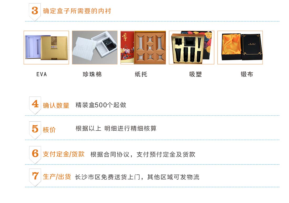 長(zhǎng)沙包裝廠定做包裝盒