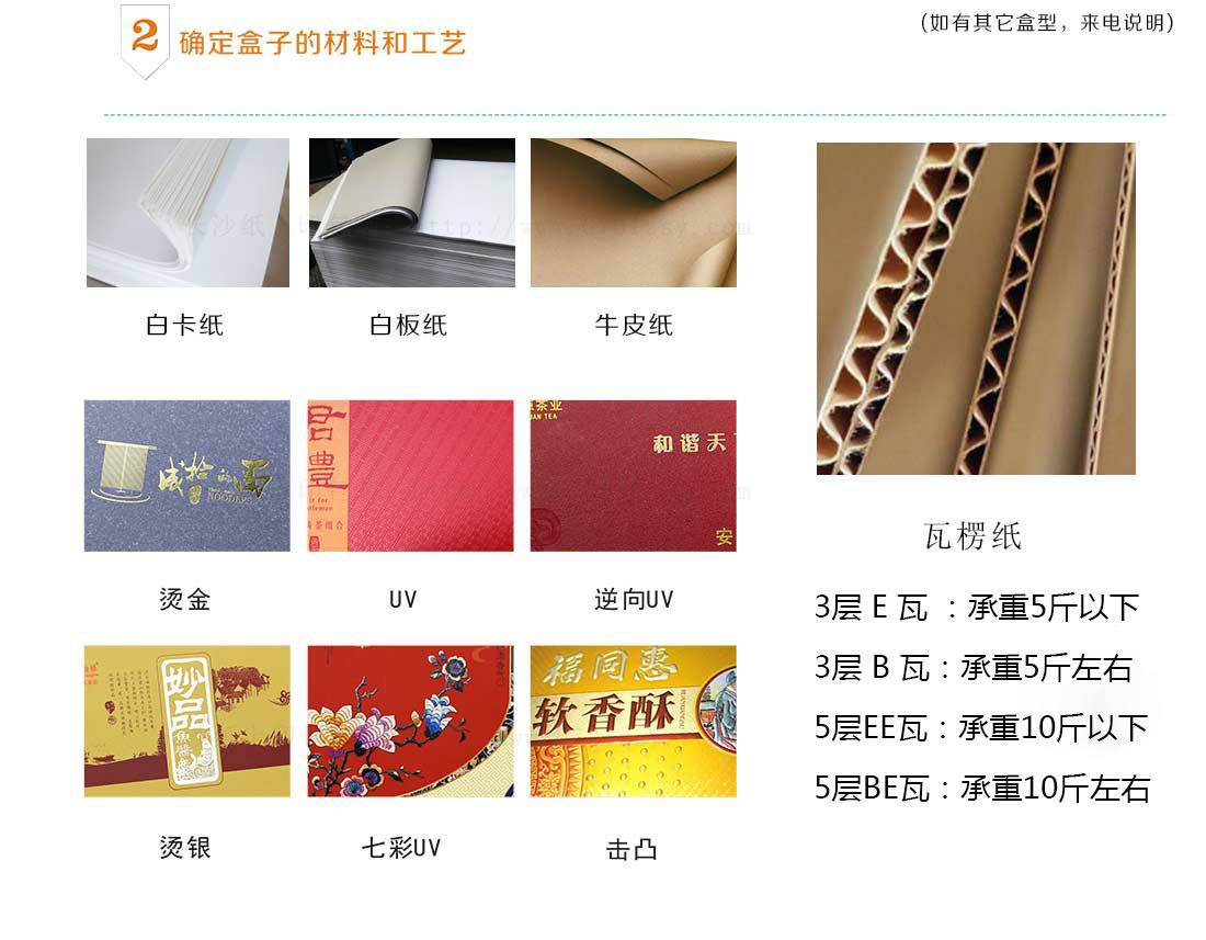 長(zhǎng)沙包裝盒廠定做