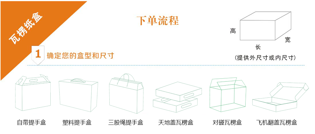 長(zhǎng)沙白酒包裝盒印刷廠