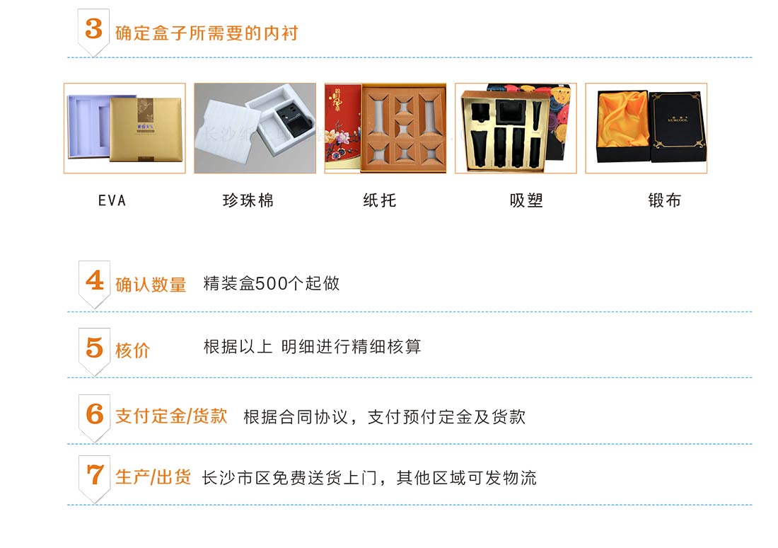 長沙印刷書本