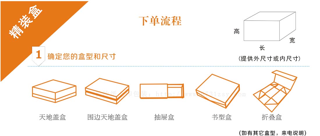 長(zhǎng)沙最大的包裝印刷廠